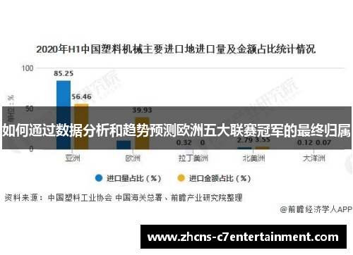 如何通过数据分析和趋势预测欧洲五大联赛冠军的最终归属