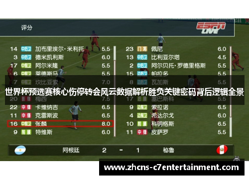 世界杯预选赛核心伤停转会风云数据解析胜负关键密码背后逻辑全景
