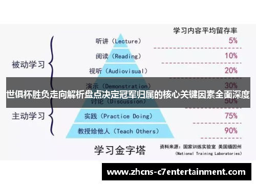 世俱杯胜负走向解析盘点决定冠军归属的核心关键因素全面深度