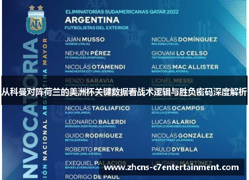 从科曼对阵荷兰的美洲杯关键数据看战术逻辑与胜负密码深度解析