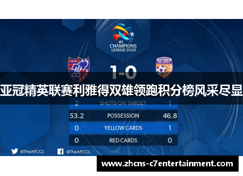 亚冠精英联赛利雅得双雄领跑积分榜风采尽显